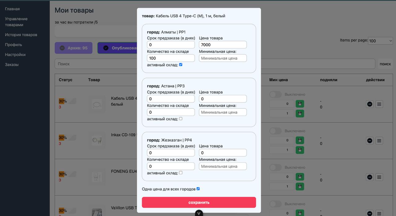 Управление товарами Rakusell
