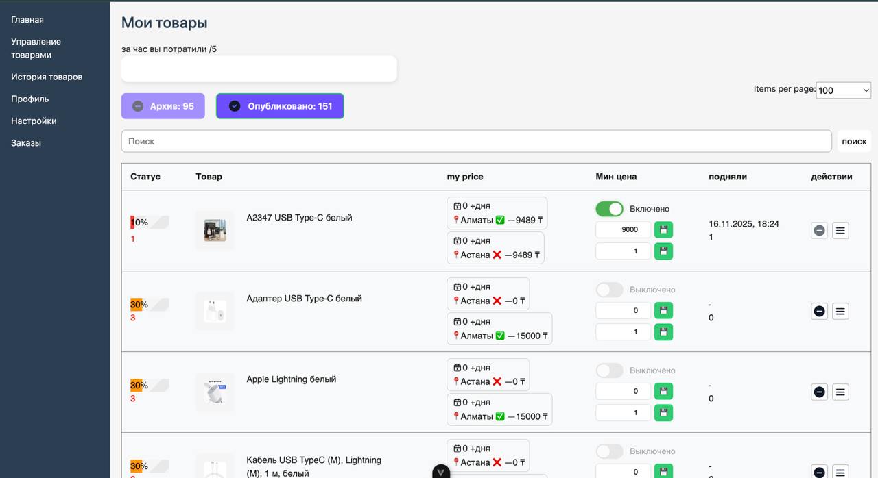 Управление ценами и остатками