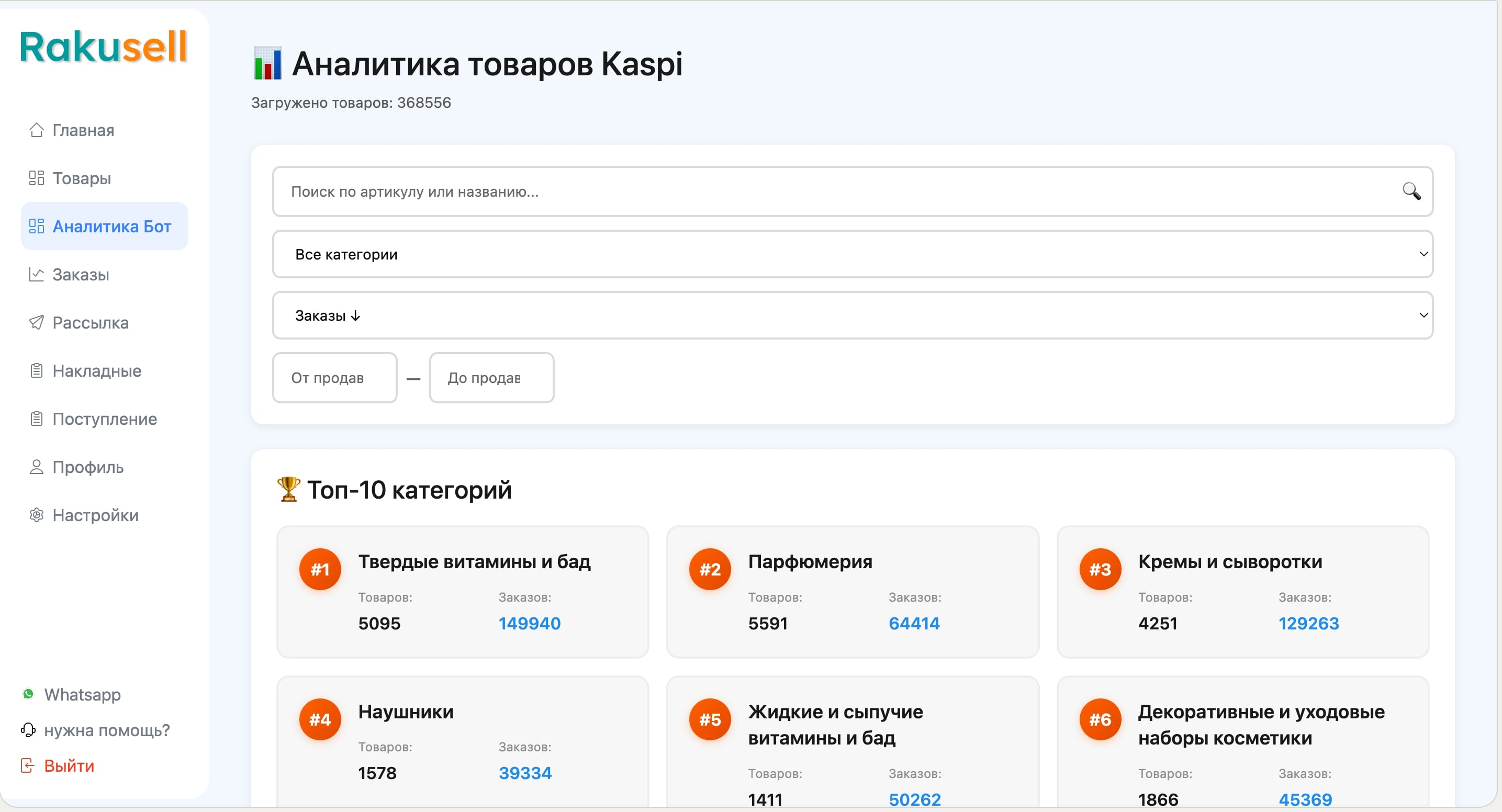 Аналитика товаров Kaspi